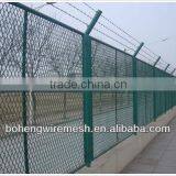 Anping Pvc Expanded Metal