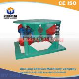 CE.BV.ISO hot sale High Quality mechanical concrete vibrator