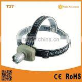 T27 AAA Plastic Camping Outdoor 3 Watt LED Cheap Headlamps thumbnail-1