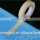 EO Sterilization Packing Indicator Tape thumbnail-3