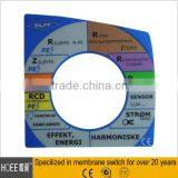 Pantone Color RAL Color Printing Customized Color Overlay Panel thumbnail-1