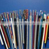 Shield Wire Line Knitting Machine thumbnail-2