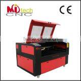 Jinan MITECH Mini Cnc Laser Metal Cutting Machine