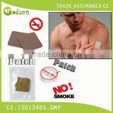 Nicotine Transdermal System Stop Smoking Aid Patches stop smoking device