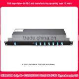 8 Channels, 1RU Rack Mount, Duplex, CWDM Mux & Demux