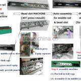 LMS Machinery Automatic Telescopic Channel Production Line thumbnail-3