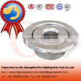 Fire Sprinkler Escutcheon Plate Decorative Plate thumbnail-6
