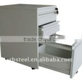 3 drawer-type filing cabinet for business usage