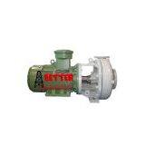 Close coupled horizontal mission centrifugal pump unit