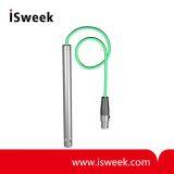 RHA Humidity Probe for Handheld Meters