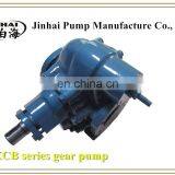 Mobile Gear Pumps/KCB Series Pumps thumbnail-3