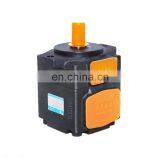YuKen Hydraulic Equipment PV2R Series Vane Pump thumbnail-3