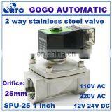 Stainless Steel 316l Valve With Internal Thread thumbnail-2