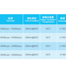 DOCBOND|Low Temperature Curing Adhesive thumbnail-2