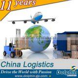 The Cheapest air freight from China to Ostrava Czech