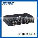 CCTV Digital Fiber Optic Cctv Video Converter Price BNC Digital Fiber Optic Cctv Video Converter thumbnail-2