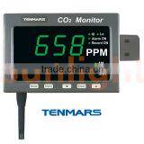 TM-186D Large LED Carbon Dioxide CO2/Temp. Monitor with Datalogger