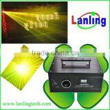 450mW RGY SD Animation Party Light-LS860RGY
