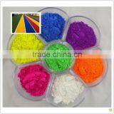 Factory Price ! Sapphire Blue / High Quality Iron Oxide thumbnail-3