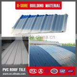 Flexible Waterproof Warehouse Transparent Lightweight Roofing Materials thumbnail-1