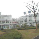 Ningbo Wande Tools Industrial Co., Ltd. company overview - view 3 thumbnail