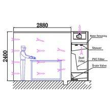 High Performance Dust Free Water Curtain Furniture Spray Painting Booth thumbnail-3