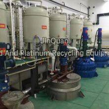 Precious Metal Wet Refining System