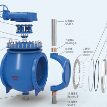 High-Performance Eccentric Half Ball Valve, Double Flange End, Top-mounted Eccentric Half Ball Valve thumbnail-2