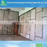 Fireproof Economic Wall Panel Unit Weight Of Construction Material