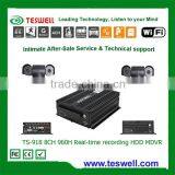 Mobile Dvr Dr650gw-2ch Car Blackbox 3g Mobile Dvr thumbnail-3