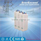 More Reliable SPL Series Maintenance 1.2v Ni-cd Rechargeable Battery for Solar Lights thumbnail-5