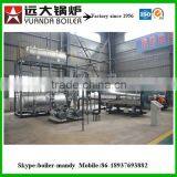 What's the Price of Gas or Oil Fired Thermal Oil Boiler thumbnail-5