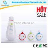 New Hot Promotion Gift Festival Promotion Gifts Manufacturers With Trade Assurance thumbnail-5