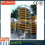 CE Certificate Series GSZ Gravity Separator Machine With Spiral Chute