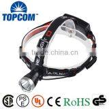 Outdoor Using Waterproof 18650 High Lumens LED Light Headlamp thumbnail-1