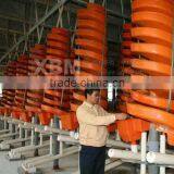 Gravity Separator Spiral Chute Price for Copper/ Gold/ Chromite / Lead Ore Concentrate thumbnail-3