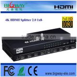 HDMI 2.0 Splitter 1x8 with HDCP 2.2