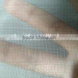 With UV Anti Insect Net for Whitefly