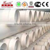 Hot Sale Plastic Pipe Manufacture Pvc Electrical Conduit Pipe Price List thumbnail-4