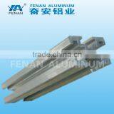 Custom Construction Aluminum Extrusion Profile