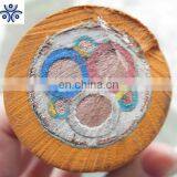 25KV Copper Conductor EPR Insulation Rubber Sheath Mining Cable thumbnail-5