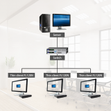 Cheap RDP8.1 Cloud Computer Thin Client Arm pc Station With Software Multi User Terminal thumbnail-4