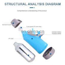 3.2L Home Use Plastic Vacuum Flask Thermos Glass Refill Vacuum Flask Thermos thumbnail-2