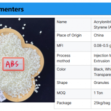 POLYLAC ABS Taiwan PA-757G J08 Glossiness High Gloss Home Appliance Parts Small Household Appliances Case Plastic ABS Raw Material ABS PA-757G J08 thumbnail-4