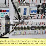 Professional China Factory Roller Printer thumbnail-4