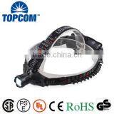 Wholesales Hiking Usage 3W Adjust Focus Rechargeable LED Headlamp thumbnail-1