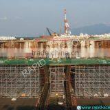 Ringlock Supporting System Scaffolding for Subway Projects