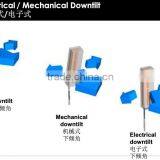 AMEISON 1710-2690MHz Remote Electrical Downtilt(RET) Dual-band Base Station Panel Antenna Directional thumbnail-4