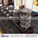 Customized Large Steel Forged Spiral Bevel Gear thumbnail-2