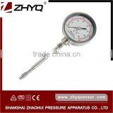Melt Pressure Gauge